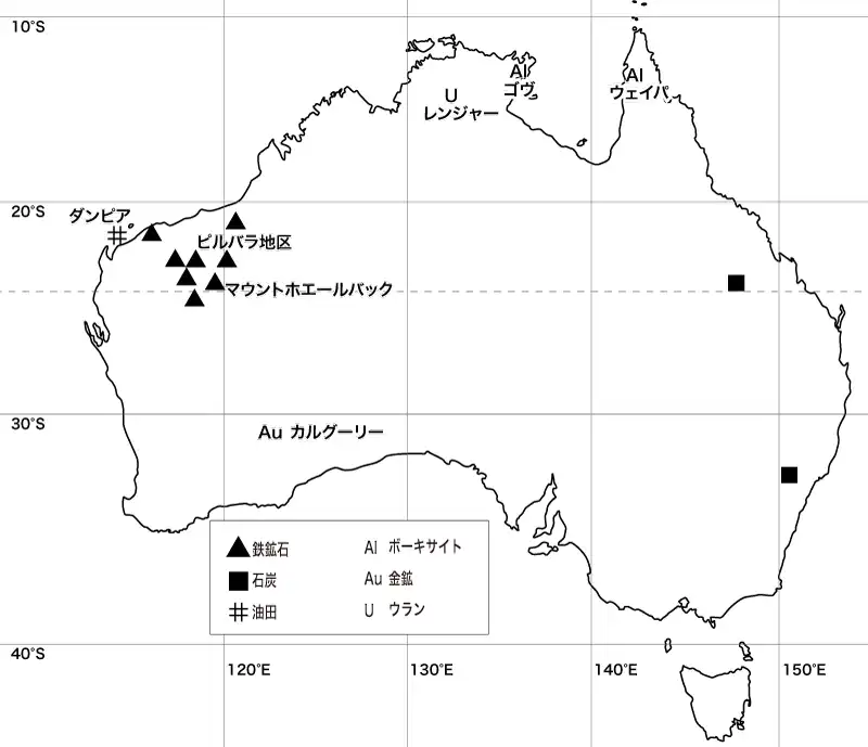 オーストラリアの鉱工業