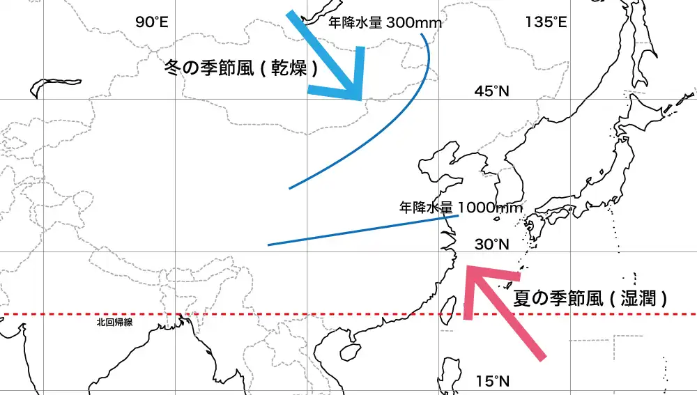 中国の季節風と年降水量