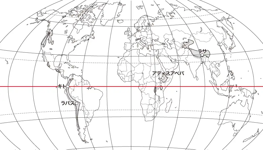 高山気候の主要都市