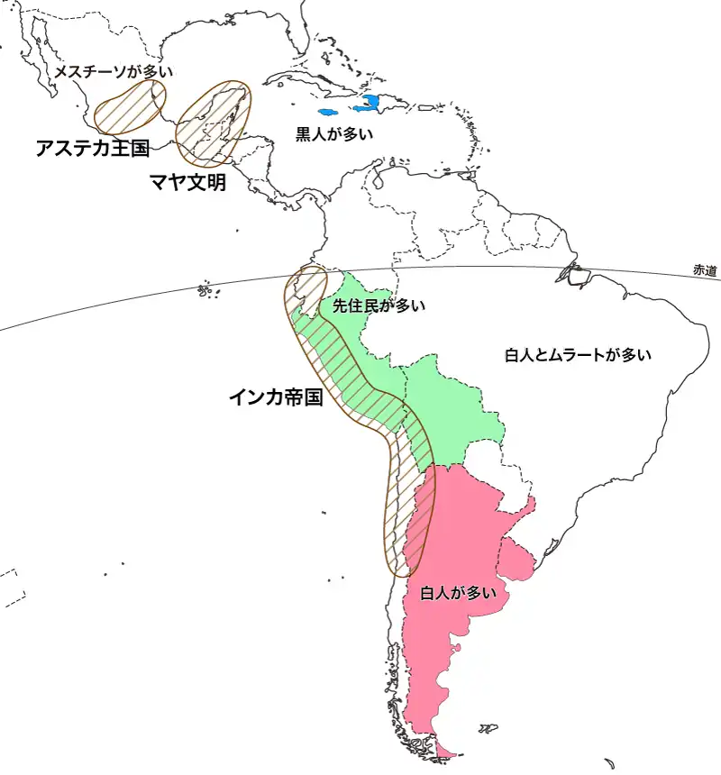 ラテンアメリカの人種の分布