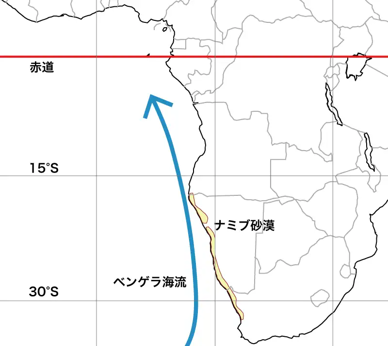 ベンゲラ海流