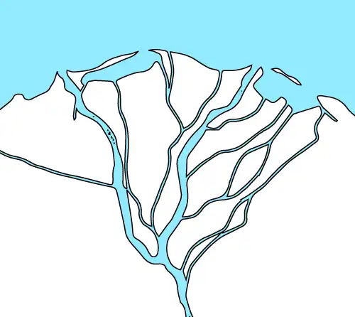 ナイル川の河口