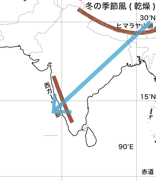 南アジアの季節風（冬）