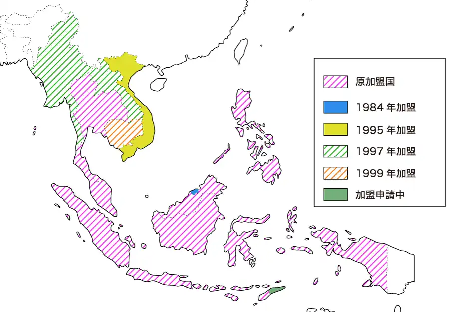 ASEANの加盟国