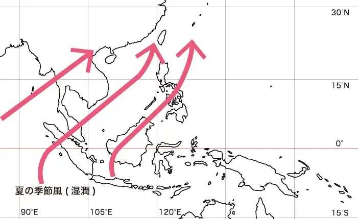 東南アジアの季節風（夏）