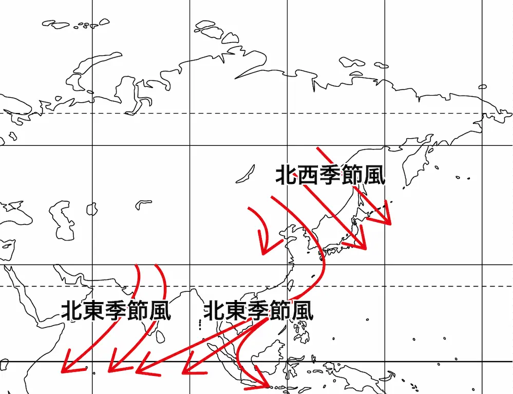 ユーラシア大陸東岸の季節風（冬）