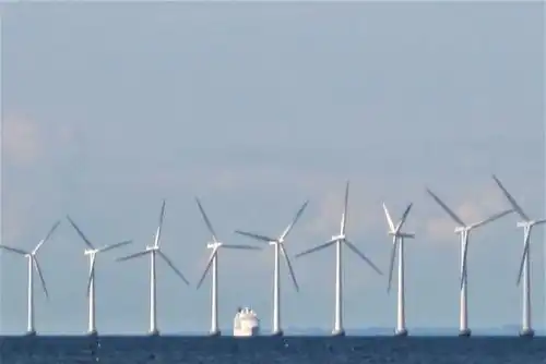 デンマークの洋上風力発電