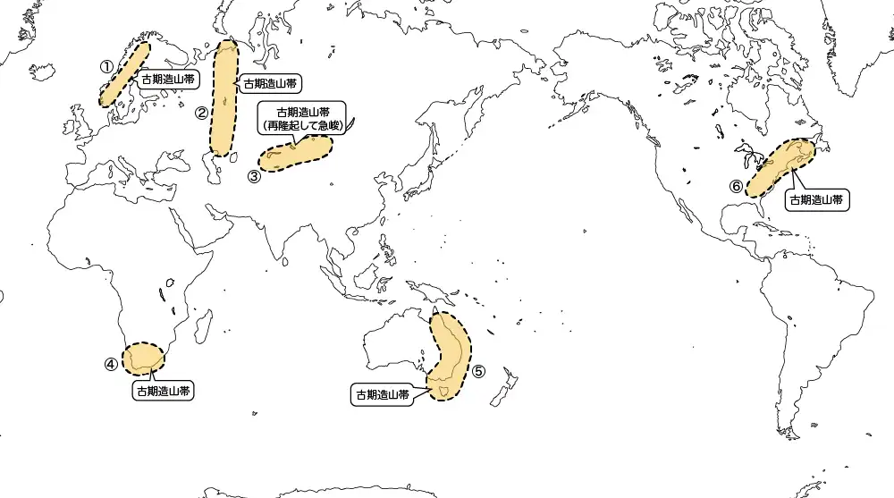 代表的な古期造山帯の山脈