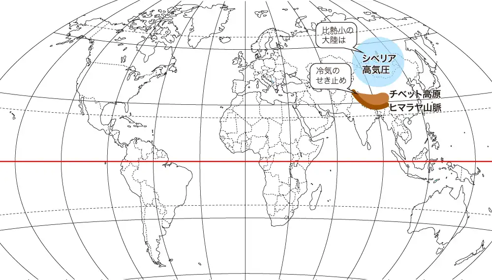 シベリア高気圧