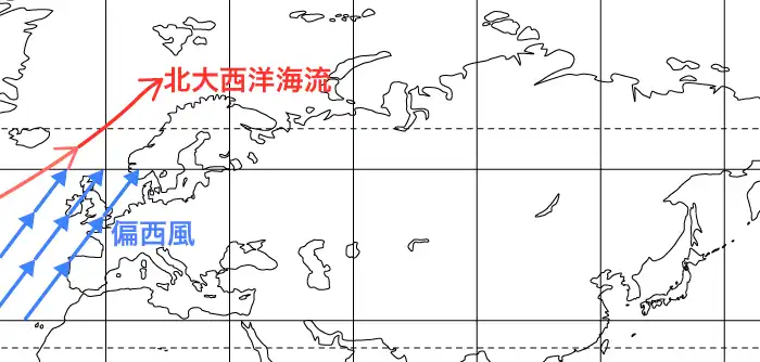 ユーラシア大陸西岸