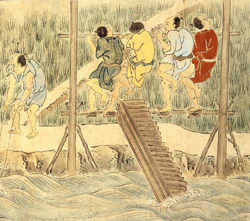 日本史 室町時代の生産活動